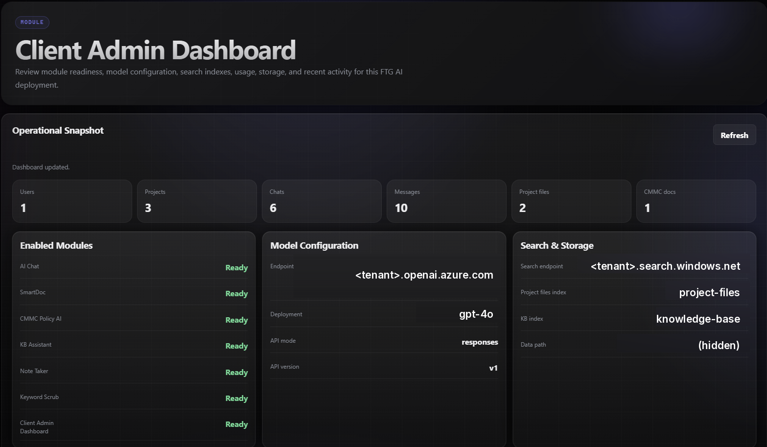 FTG AI client admin dashboard
